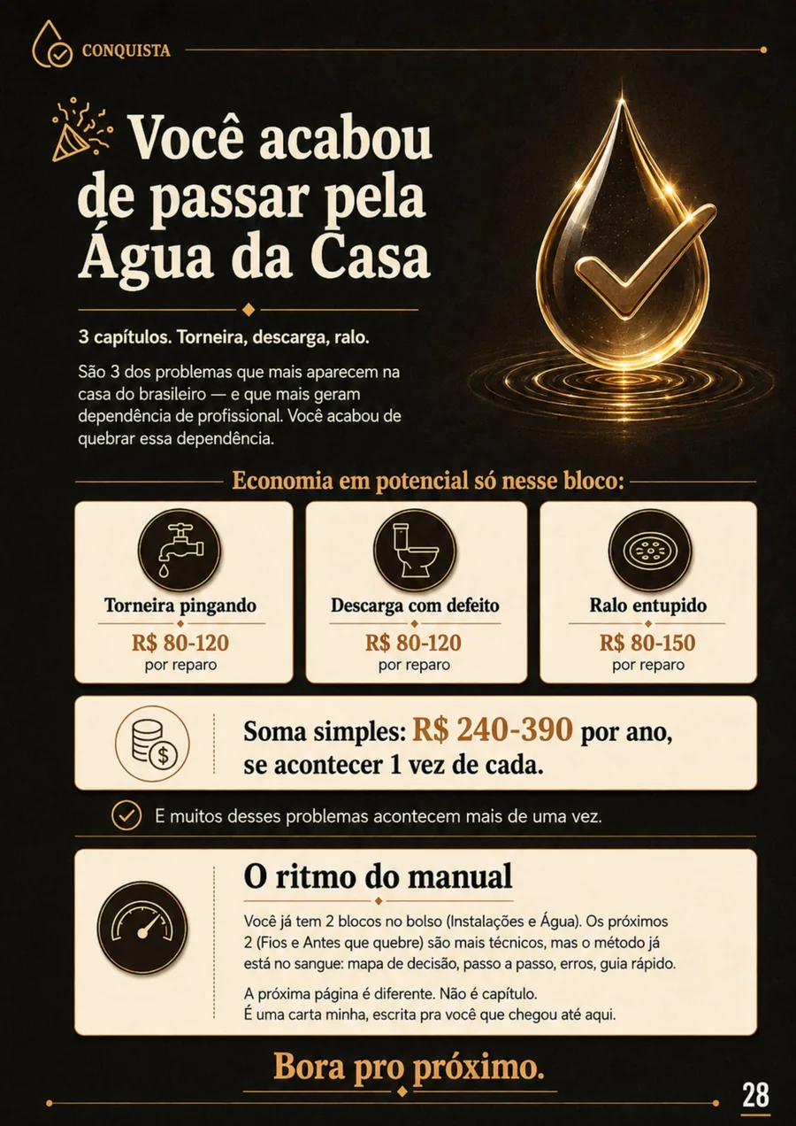 Página do Manual do Homem Que Resolve: Água da casa
