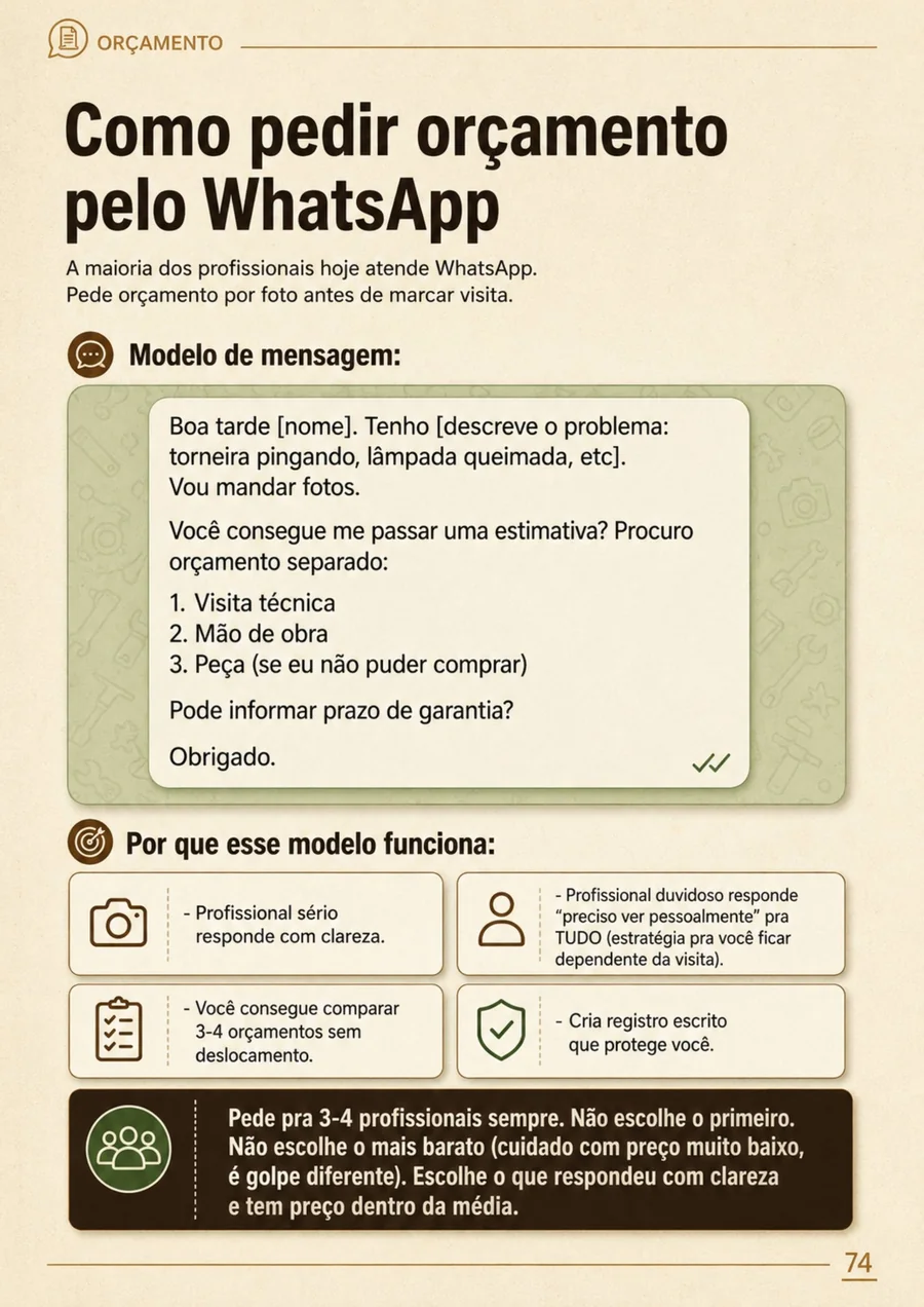 Página do Manual do Homem Que Resolve: Orçamento pelo WhatsApp